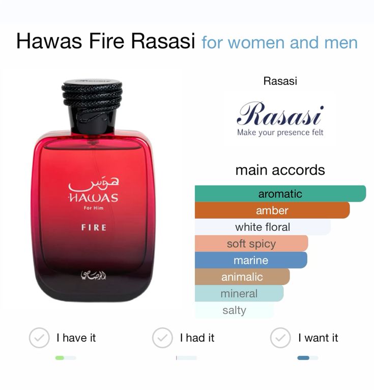 Hawas Fire